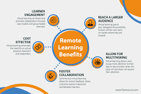 Remote Learning: Benefits, Challenges, and Future Trends